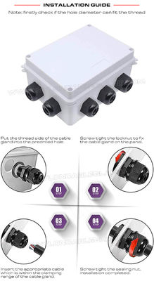 Cable Gland PG13.5 (M20) Nylon IP69K, Adjustable 6-12mm Cable Gland IP68 Waterproof Connector with O-ring