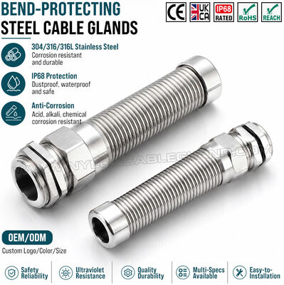 IP68 Flexible Cable Gland Spiral M32x1.5 (Ø15~22mm), Inox Steel 304, 316 or 316L, Sharp Bend Protection, For Extreme Environments
